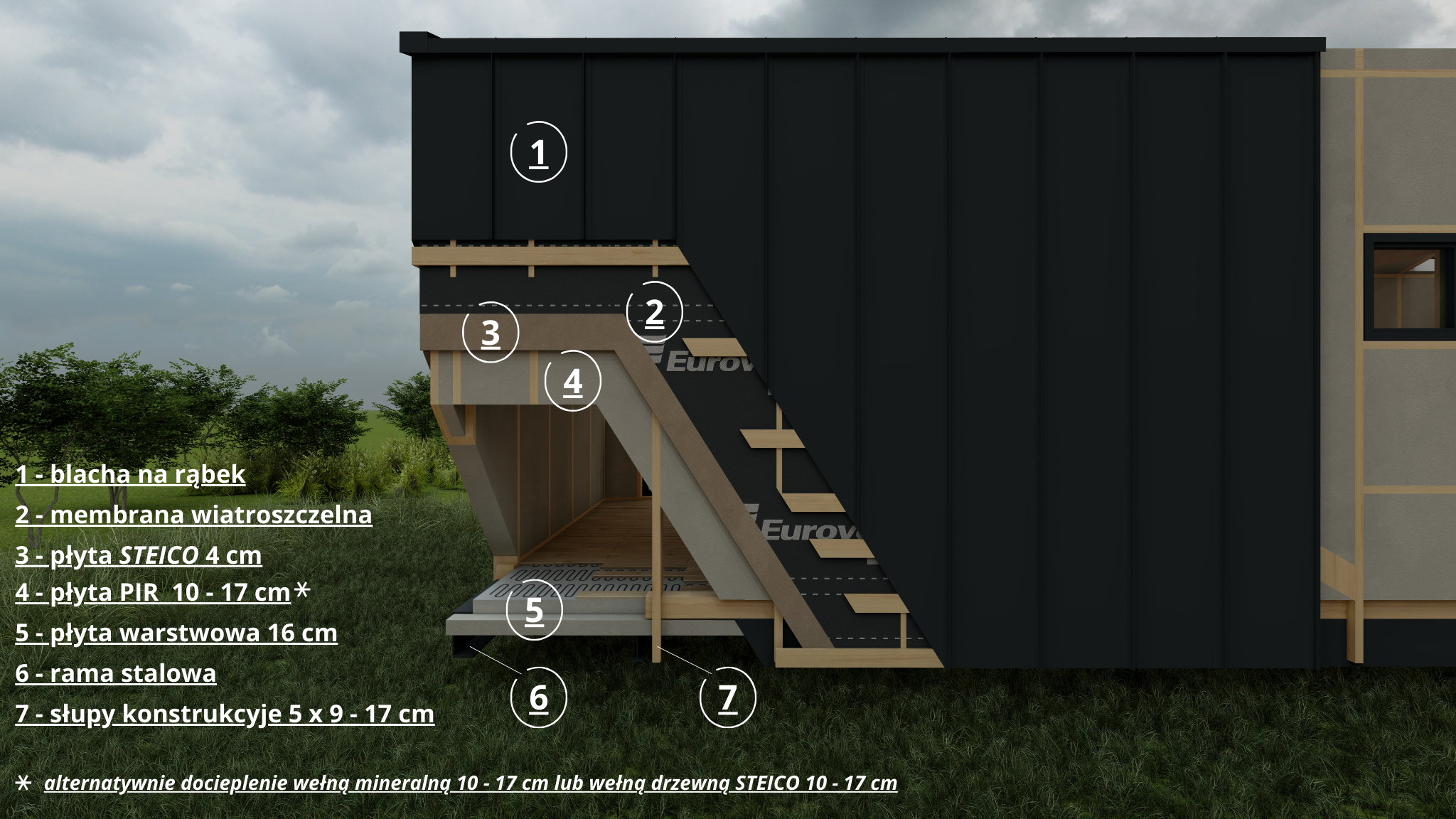 Przekrój domu modułowego